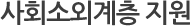 사회소외계층 지원