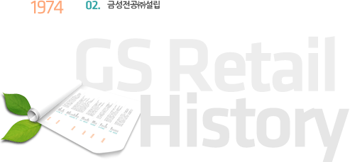 1974년 2월 금성전공㈜설립