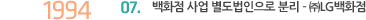 1996년 7월 백화점 사업 별도법인으로 분리 ? ㈜LG백화점