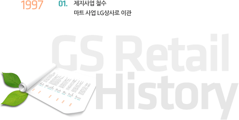 1997년 1월 제지사업 철수 및 마트 사업 LG상사로 이관