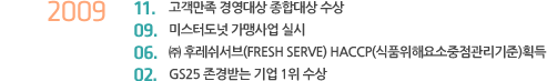 2009년 11월 고객만족 경영대상 종합대상 수상, 2009년 9월 미스터도넛 가맹사업 실시, 2009년 6월 ㈜ 후레쉬서브(Fresh Serve) HACCP(식품위해요소중점관리기준)획득, 2009년 2월 GS25 존경받는 기업 1위 수상
