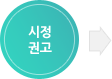 시정권고