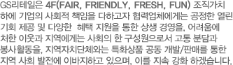 GS리테일은 4F(Fair, Friendly, Fresh, Fun) 조직가치하 에 기업의 사회적 책임을 다하고자 협력업체에게는 공정한 열린 기회 제공 및 다양한  혜택 지원을 통한 상생 경영을, 어려움에 처 한 이웃과 지역에게는 사회의 한 구성원으로서 고통 분담과 봉사 활동을,지역자치단체와는 특화상품 공동 개발/판매를 통한 지역 사회 발전에 이바지하고 있으며, 이를 지속 강화 하겠습니다.