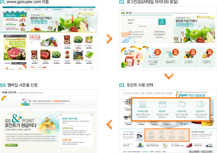 1. www.gsisuper.com 이동 2. 로그인(GS리테일 아이디와 동일) 3. 멤버십 사은품 신청 4. 포인트 사용선택